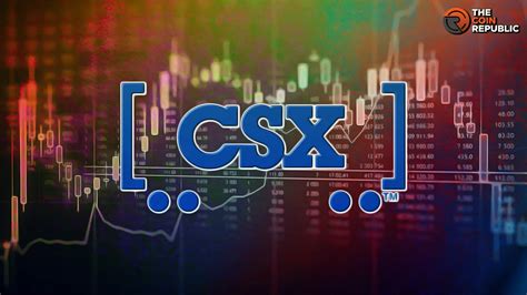 The 16 analysts with 12-month price forecasts for CSX Corporation stock have an average target of 36.5, with a low estimate of 25 and a high estimate of 40. The average target predicts a decrease of -0.60% from the current stock price of 36.72.